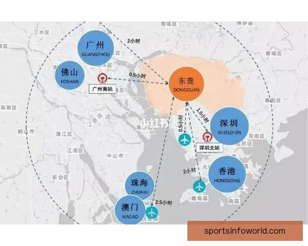 从申办到机遇世界杯花落粤港澳将如何重塑大湾区未来格局